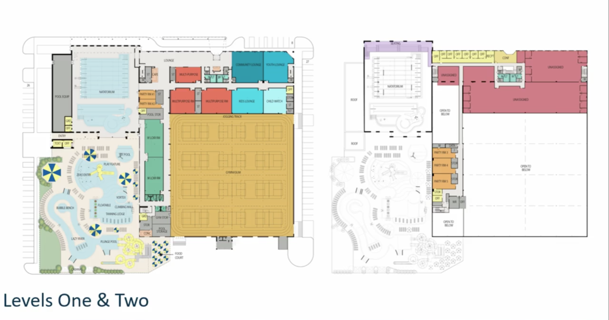 Proposed Aquatic Center